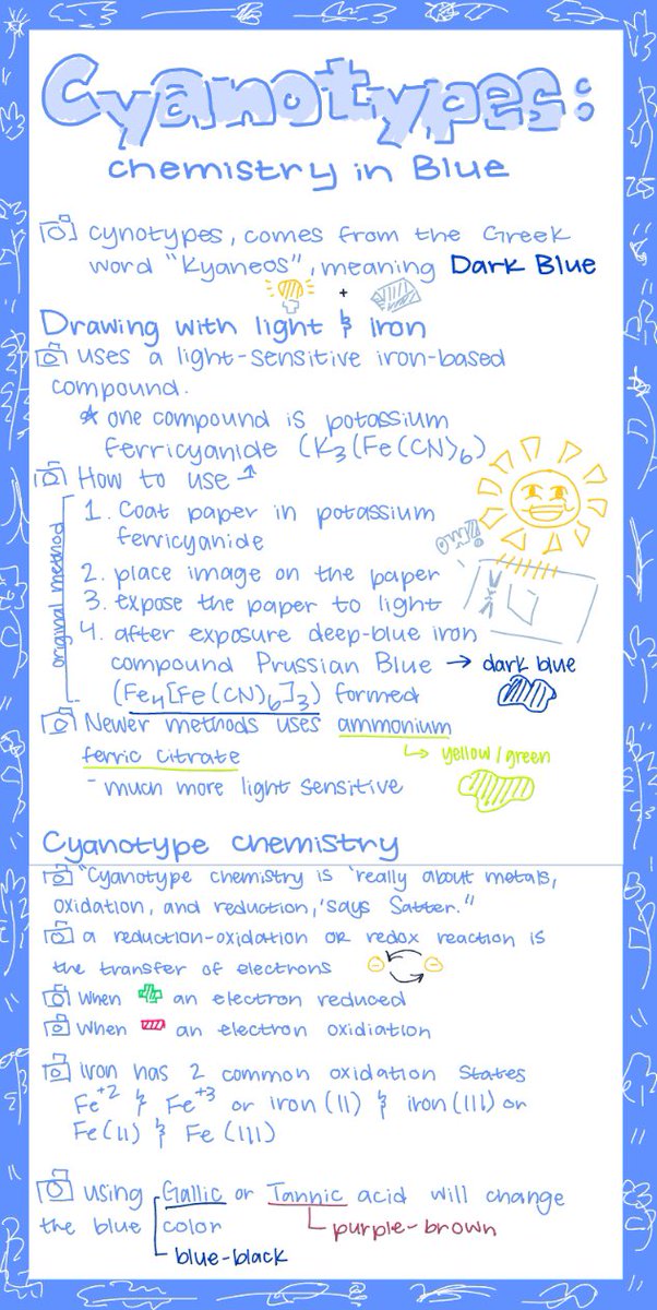 Thank you to <a href="/ACSChemMatters/">ChemMatters</a>! This week in <a href="/thehaleyarroyo/">Haley Bilbray</a>'s class we used the October issue of ChemMatters to learn more about different types of photography! #ChemAtNTHC #NTHCLegacy