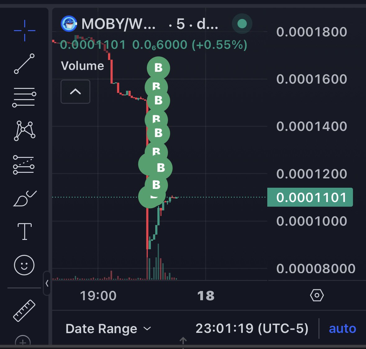 yourwife.eth tweet media