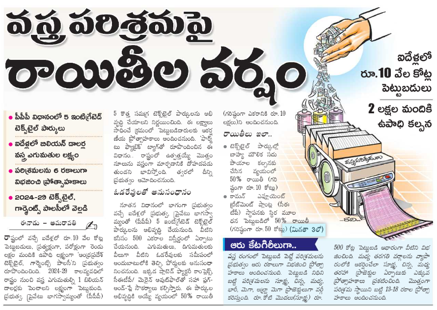 AP_CRDANews's tweet photo. 🚨AP Textile Policy Taking Shape🚨
➡️Aim to attract 10K Crores in 5 years, to achieve $1 Billion in exports.
➡️Five Integrated Textile Parks in PPP mode.
➡️To provide 2 lakh employment.
#AndhraPradesh #InvestInAP #MakeInAndhra #APTextilePolicy #Visakhapatnam #Amaravati https://t.co/ngnZCSNjwB