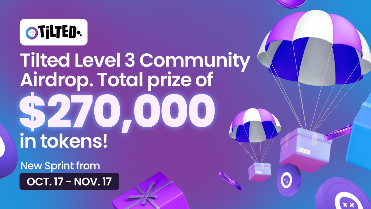 tiltedxyz's tweet image. 🚀 Tilted Level 3 Community Airdrop is LIVE and extended to another sprint! 🚀
Join the new sprint from October 17th to November 17th for a chance to win your share of $270,000 in tokens! 🎉
Top 20 participants will receive amazing rewards, plus a fixed prize for ranks 21st to…