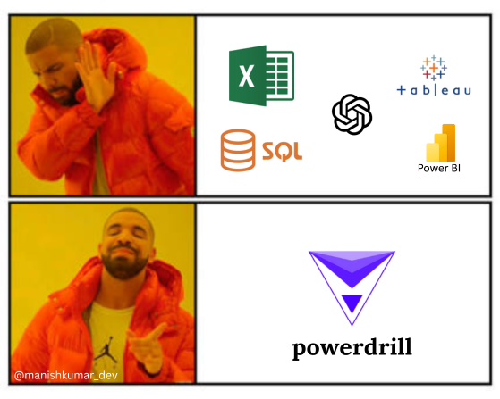 Say goodbye to Excel! 👋

This AI tool takes data analysis to the next level, making Excel seem like child’s play.

Here’s why it’s a game-changer:

[🔖Bookmark for later]