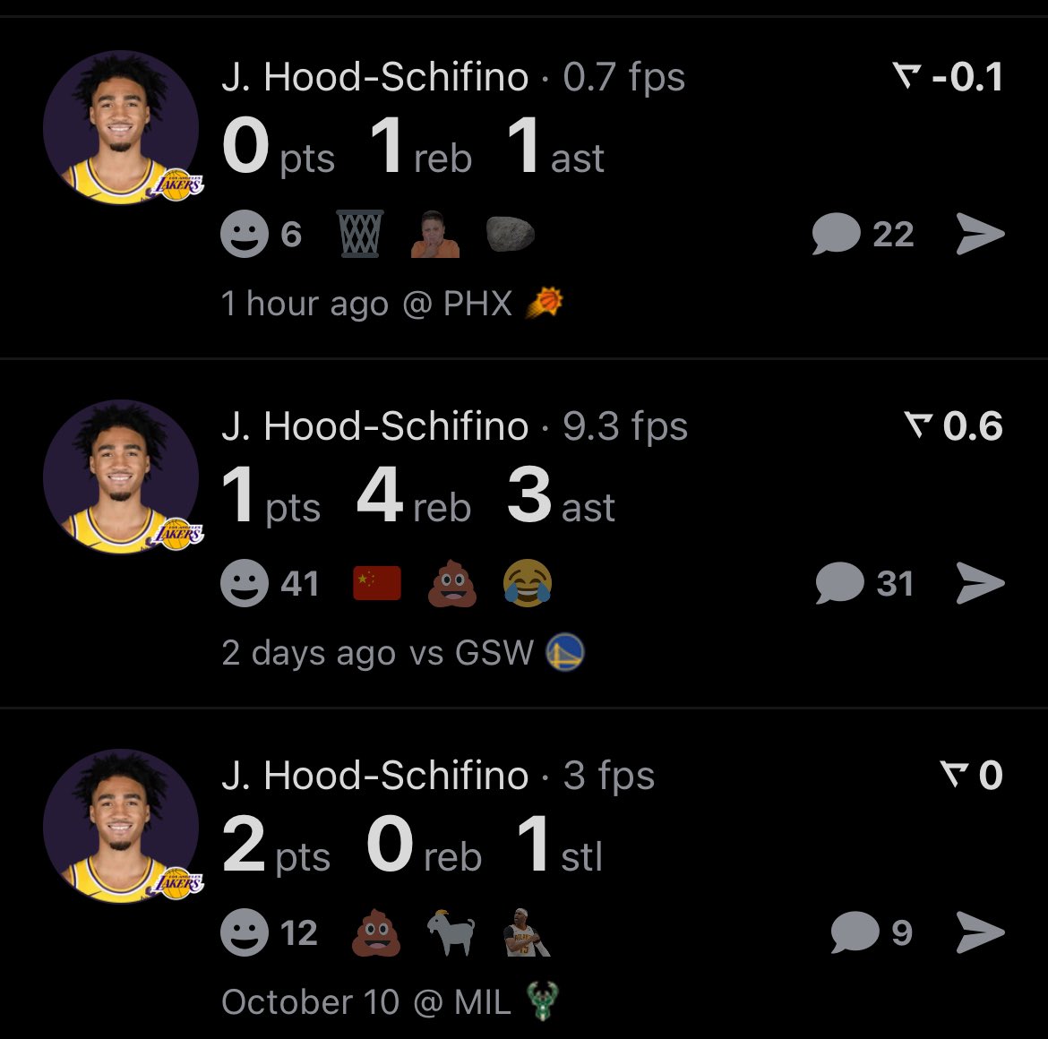 MaskedInLA's tweet photo. Everyone crying about the Lakers 55th pick. Meanwhile the 17th pick from last year: https://t.co/WEhkbeB0Ku