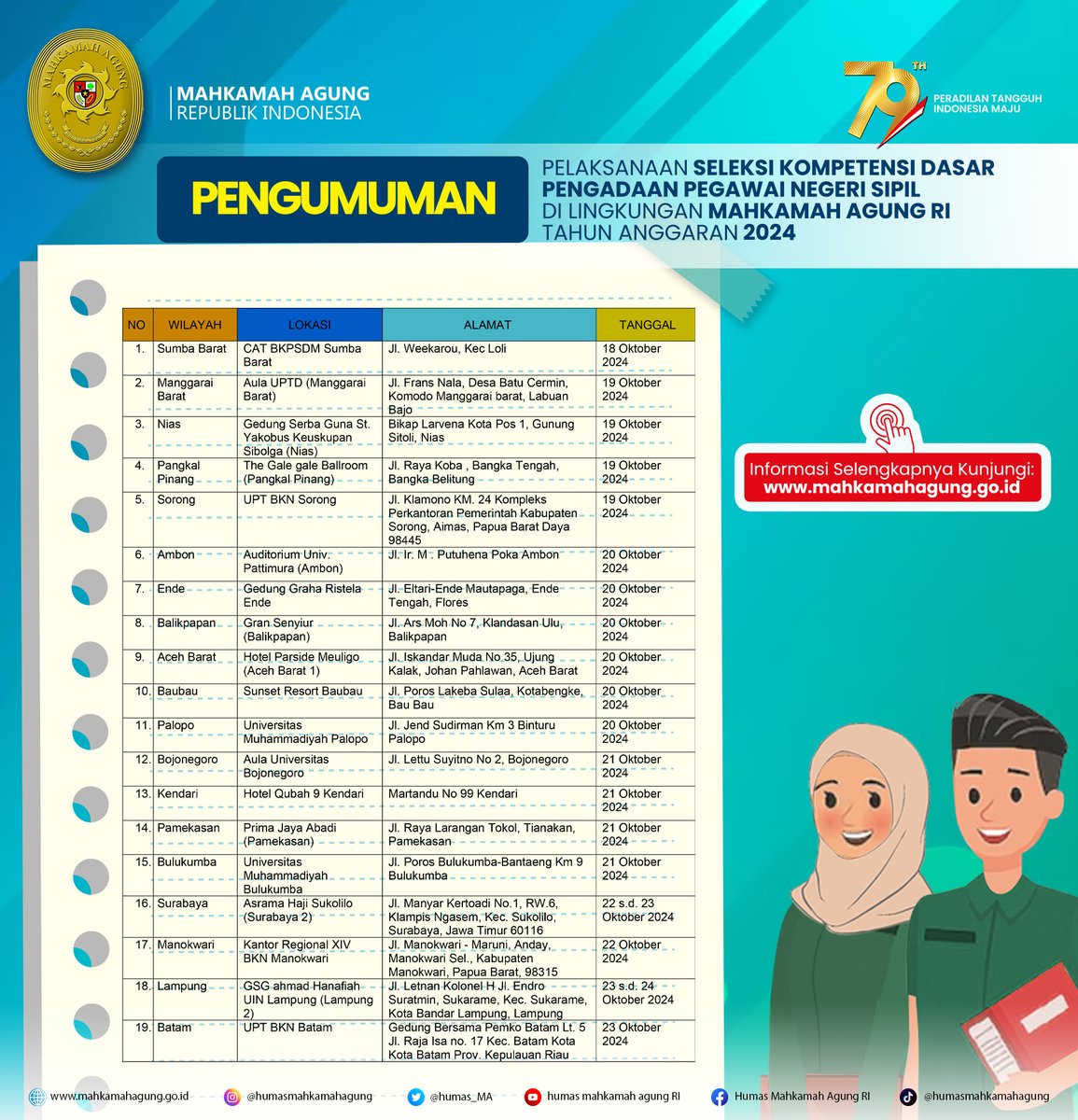 Rekrutmen CASN Mahkamah Agung RI tweet media