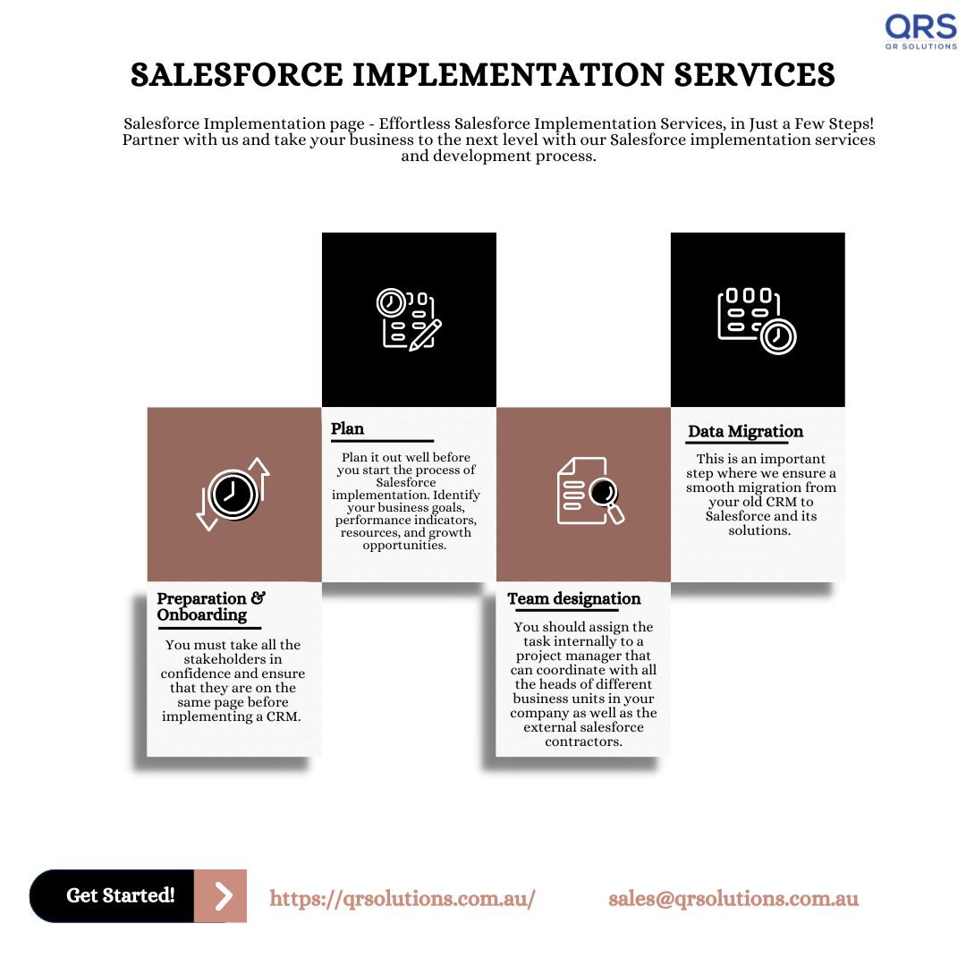 QR_Solutions's tweet image. Simplify your Salesforce setup with our implementation services. Our team ensures everything runs smoothly. Contact us now to get started! qrsolutions.com.au #salesforceimplementationservices #crmimplementationservices #crmconsultant #crmimplementationagency #QRsolutions
