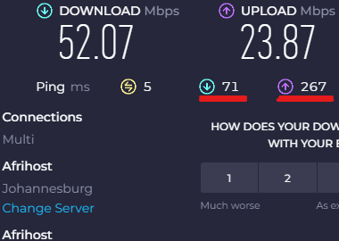 Schalk42's tweet photo. @Afrihost @OpenserveZA 
Could I possibly get someone to help me sort out this high latency problem? I've been trying to resolve it for the past two weeks now and still no luck. https://t.co/7CkdUaM1ZY