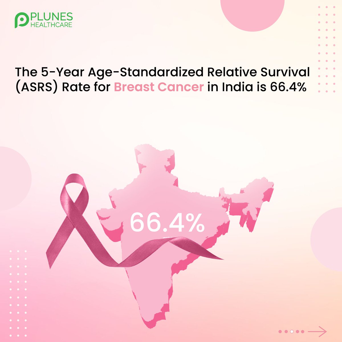 PlunesHealth's tweet photo. Breast cancer treatment has come a
long way, with new advancements offering hope and
better outcomes. ✨

Swipe through to learn about the latest treatments and
research driving the future of care. 💖

#BreastCancerAwareness #CancerResearch
#HopeForACure https://t.co/wOvso4vULz