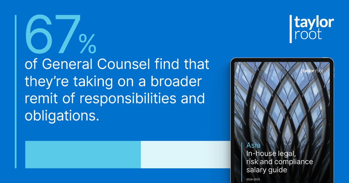 TaylorRootLegal's tweet image. Did you know that 67% of General Counsel find that they’re taking on a broader remit of responsibilities and obligations.

Learn more by downloading our latest salary guide for In-house legal, risk and compliance professionals in Asia &amp;gt; eu1.hubs.ly/H0d5-2w0

#TaylorRootAsia