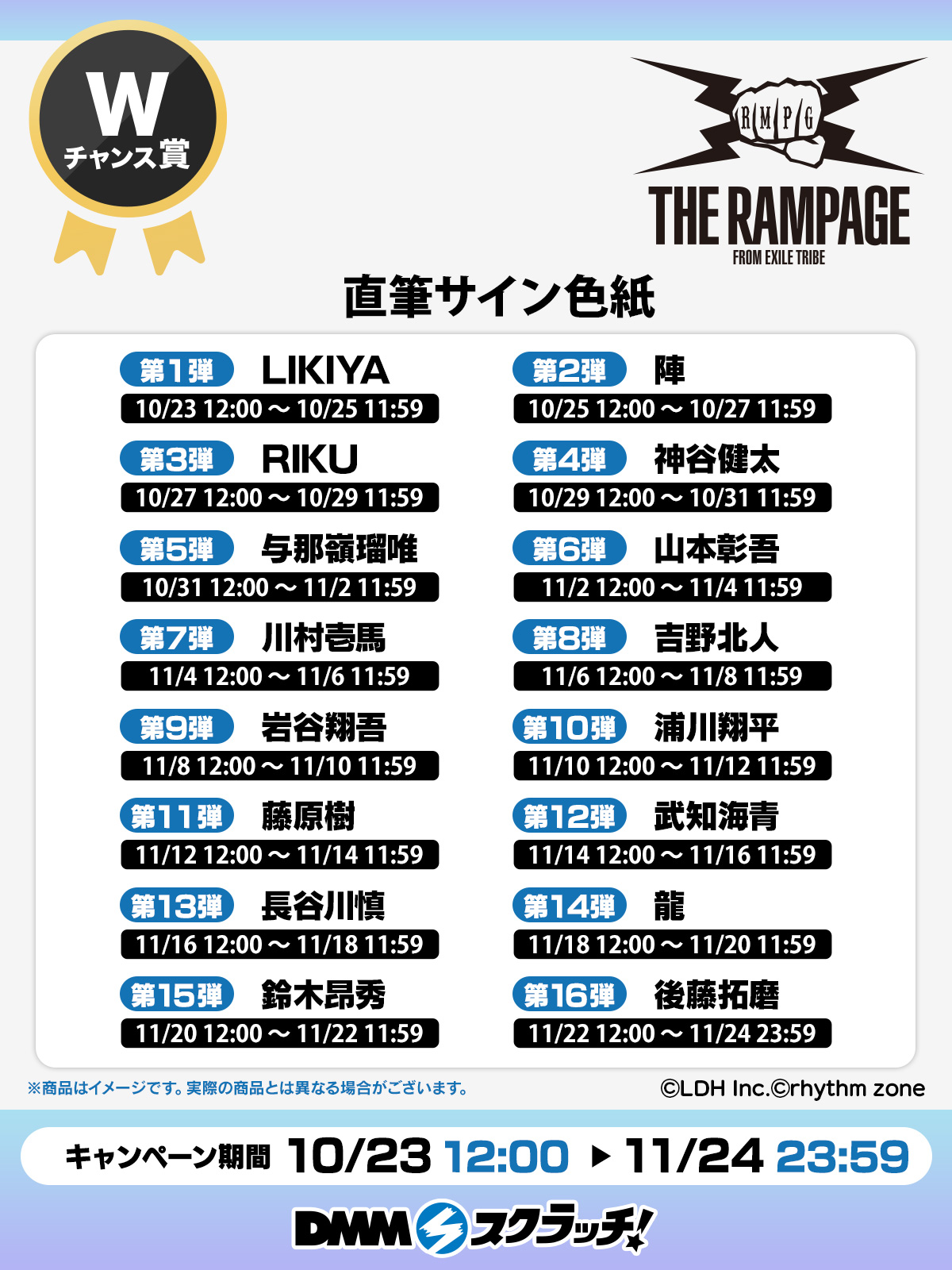 Amazon.co.jp: RIKU セット DMMスクラッチ セット THERAMPAGE