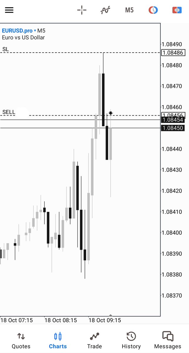 stunnerfx001's tweet image. $EURUSD 🇪🇺×🇺🇸
#3RR 💰
3:00  🐢 🍲 
Done for the week 🪄