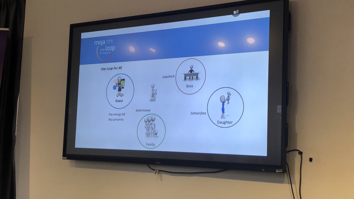 abudi mutamba (@abudimutamba) on Twitter photo Our Chief Technology Officer, <a href="/kasgeo1/">Sakyas</a>, session about MojaLoop is on going #PayDelSummit2024
<a href="/WordPressKLA/">WordPress Kampala</a> <a href="/hipipo/">HiPipo #IncludeEveryone #LevelOneProject</a> Our Chief Technology Officer, <a href="/kasgeo1/">Sakyas</a>, session about MojaLoop is on going #PayDelSummit2024
<a href="/WordPressKLA/">WordPress Kampala</a> <a href="/hipipo/">HiPipo #IncludeEveryone #LevelOneProject</a>