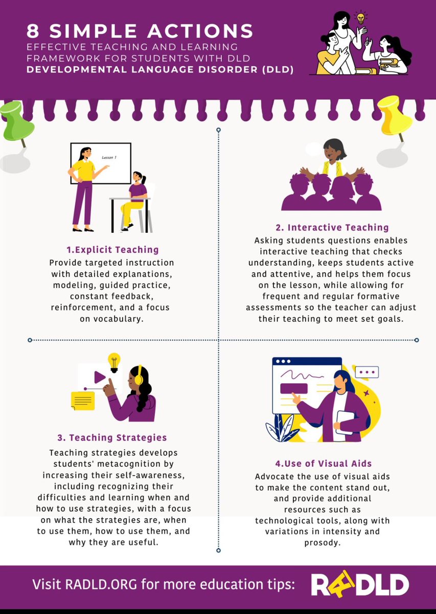 VKurankyeSALT's tweet photo. Today is DLD awareness day and my teams amazing Clinical lead for DLD Louisa has been raising awareness across @Merton_Council schools and beyond! Great work! Here’s to getting the message out that 2 children in class of 30 have DLD! #DLDday https://t.co/4WcrLLC0EU
