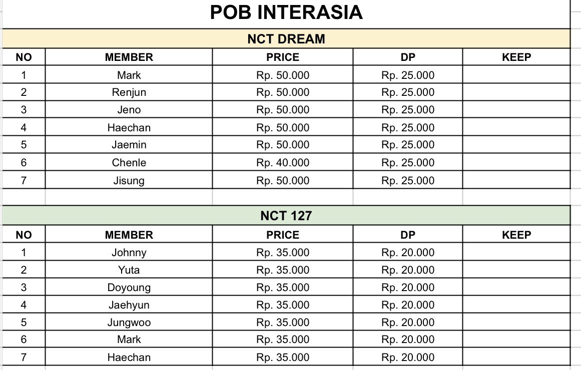 kpopbhoomigift's tweet photo. [OPEN SHARING] SEASON GREETINGS 2025

POB INTERASIA

Fullslot langsung co~
Harga Pair bisa lebih murah (DM!)

❌PACKING https://t.co/Rc6MSIFsjp