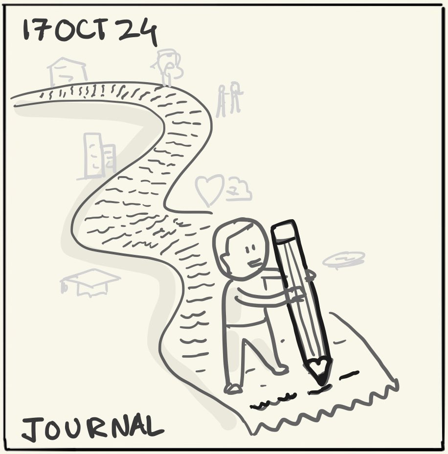 letsketchin's tweet photo. Writing journal is like a journeyman on paper. https://t.co/6vpnuY6sbd