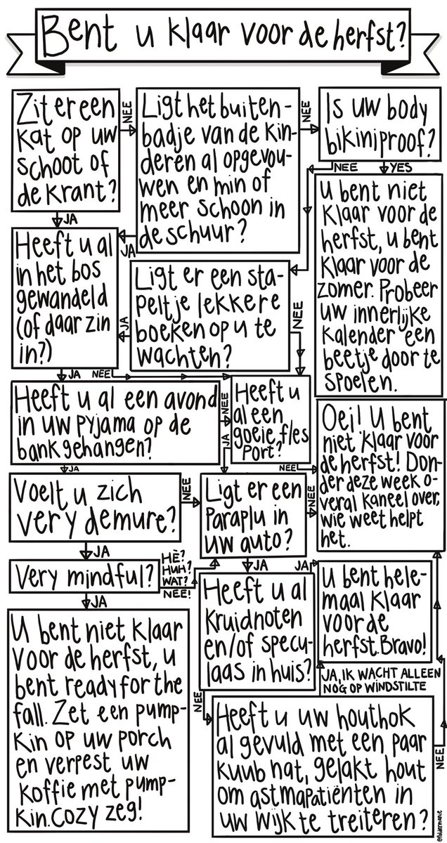 Bent u klaar voor de herfst?