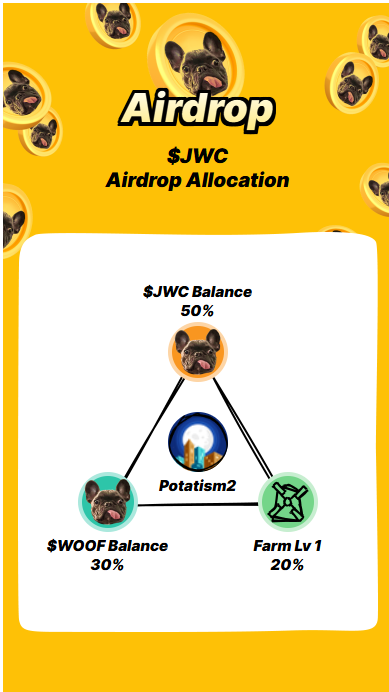 Potatism2's tweet image. #jameswoof airdrop??