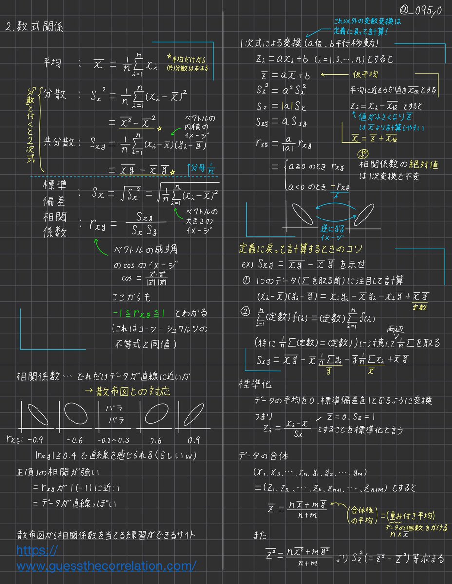 _095y0's tweet image. 共テまとめ　データの分析編

学校、塾でやらなくてデータの分析に不安のある人多いかなと

定義、着眼、暗記のヒント、計算のコツ、出題され得るテーマ、全部載せです

対策、直前確認にご活用ください(PDFはリプ)

好評なら他分野も作りますので(既存2分野はリプ)フォロー等してお待ちください (1/4)