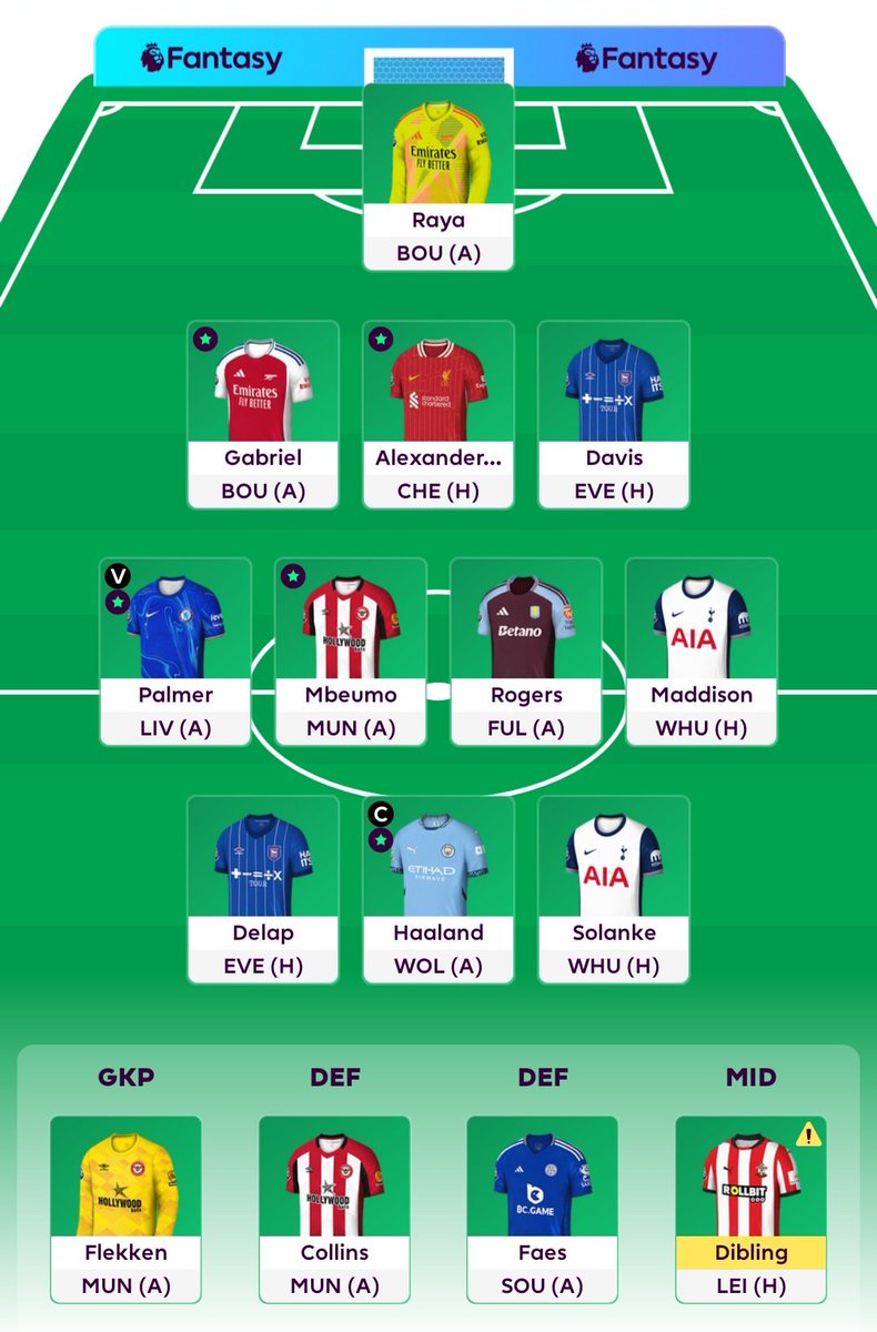 nickbb7's tweet image. After a lousy start to the season I have finally given in and Wildcarded. So let&apos;s see where this lot takes me on the Xmas run up. #fantasyfootball  #fplfantasymanager @FPLFamily @OfficialFPL @_fantasyED