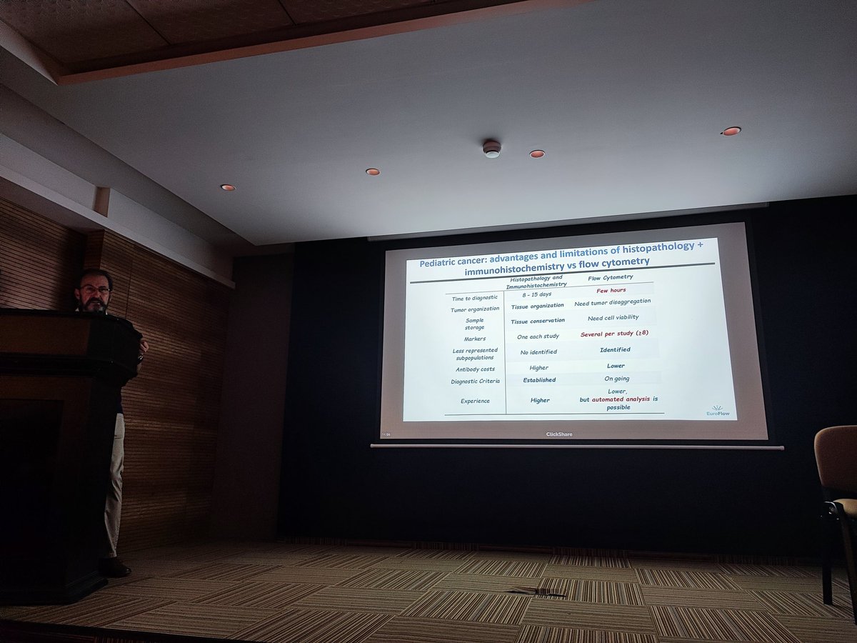 PrashantTembha1's tweet image. Alberto @LabOrfao  discussing advantages of flow cytometry in pediatric solid tumors @CytometryIndia #FlowTCS2024