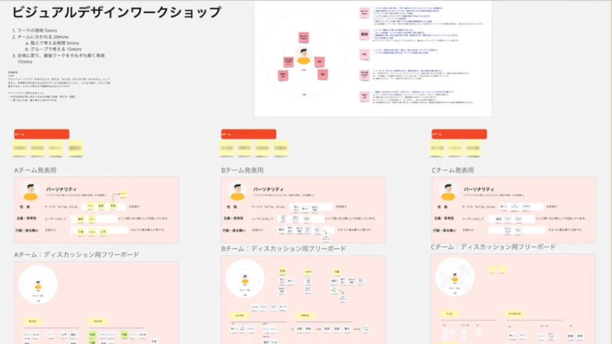 slideland229's tweet photo. MIXIデザイナーの言語化がすごい、ガイドライン策定の記事。特に、「優しさや明るさ、人当たりの良さ」という既存のらしさを疑い、「その言葉はどこから生まれたのか？」と問い続けた結果、最終的に「シンプル」「心地よい」「思いやり」「心あたためる」の4つに到達したその粘り強さに圧倒された。 https://t.co/bkLHjdhTCg