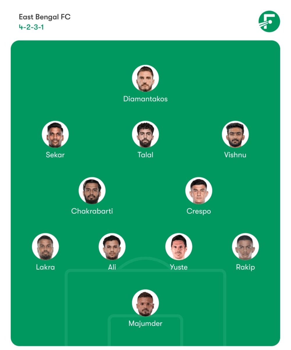 Arnab (@arnab__a) on Twitter photo Predicted lineup for #KolkataDerby .
Thoughts or Any Changes?
<a href="/eastbengal_fc/">East Bengal FC</a> <a href="/mohunbagansg/">Mohun Bagan Super Giant</a>
#eastbengal #MBSG
#IndianFootball Predicted lineup for #KolkataDerby .
Thoughts or Any Changes?
<a href="/eastbengal_fc/">East Bengal FC</a> <a href="/mohunbagansg/">Mohun Bagan Super Giant</a>
#eastbengal #MBSG
#IndianFootball