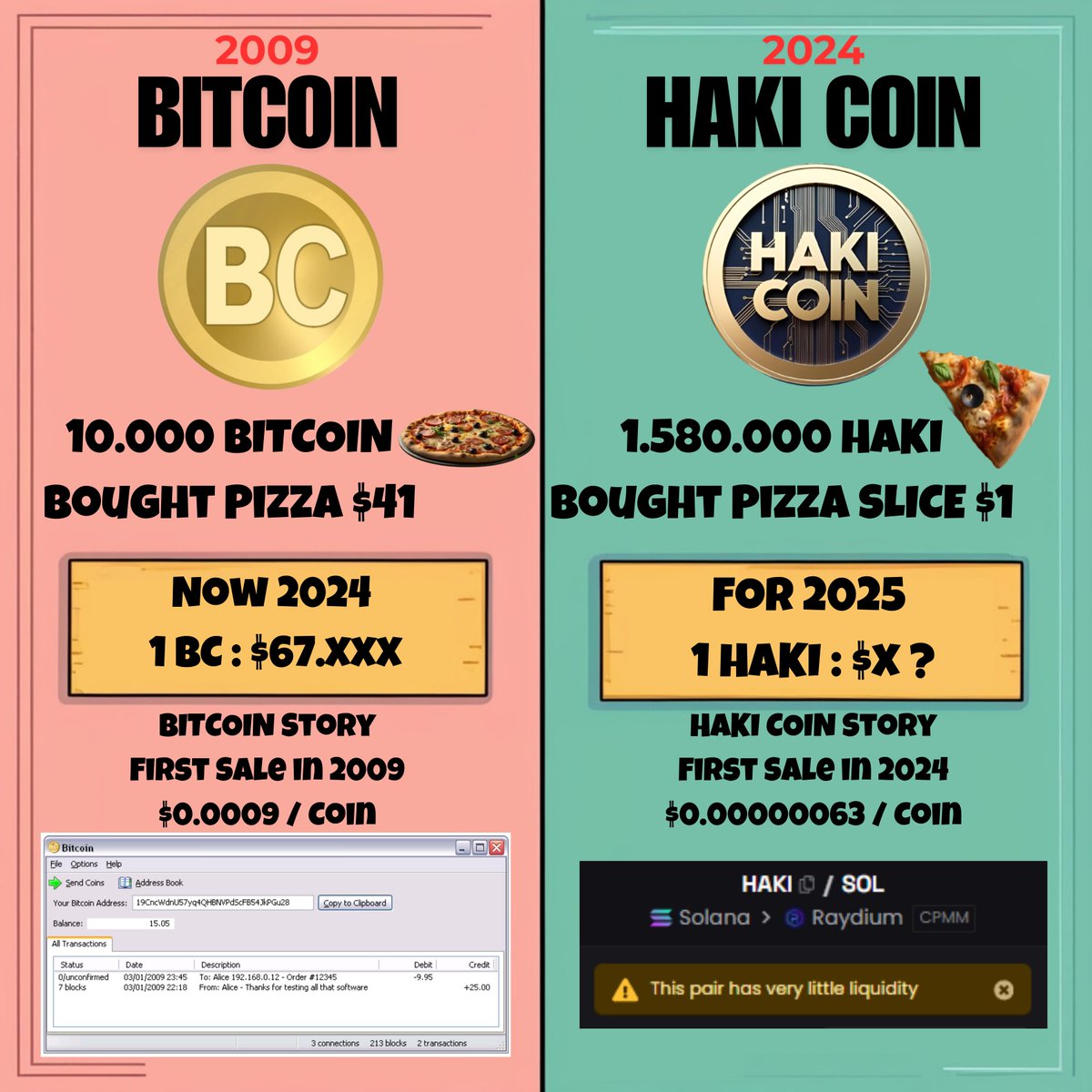 HakiCoin's tweet photo. "We cannot turn back time to 2009, but history will repeat itself."  

https://t.co/hrUKlMaESm… $HAKI 🚀

#solana #hakicoin #haki #Crypto #GOLD #2025 https://t.co/aFOTn4lOLh