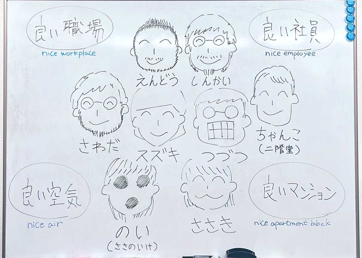 Pie in the sky の4つの「N」 ／／ /  ＼ ＼ 今日は東京工芸大学の