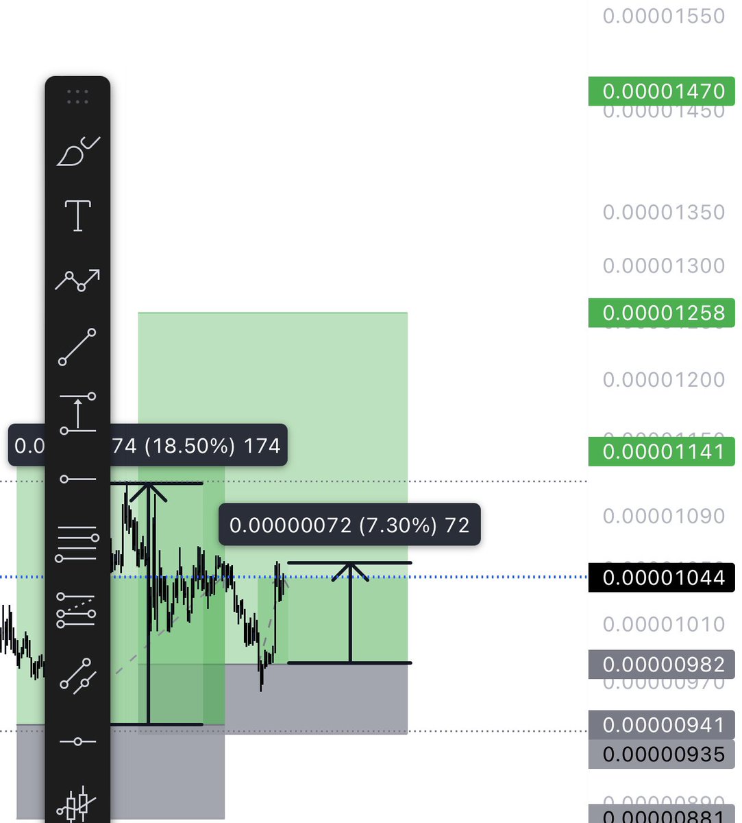 Raizelxbt's tweet photo. Good morning 

Got another W in a row 
4W in a row 
Account up pretty good 🧍

All trades shared before hand in telegram 

$PEPE https://t.co/8Vzb3O8mWS
