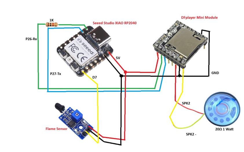 #RP2040 #FlameSensor #CircuitDesign #IoT