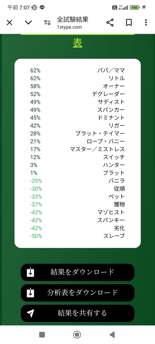AK@裏🟥 tweet media