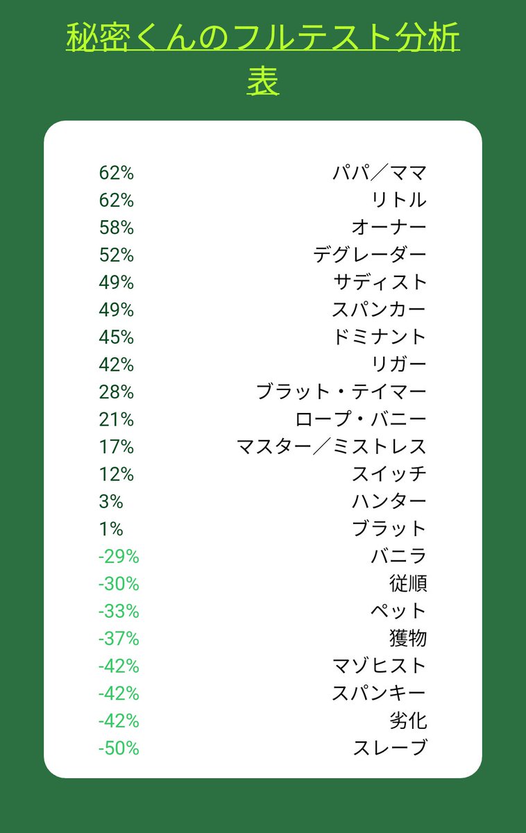 AK@裏🟥 tweet media
