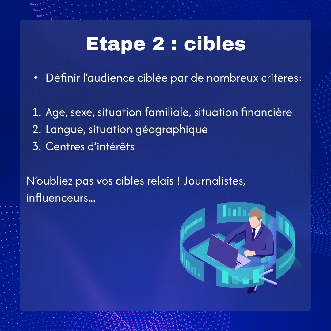 Techtrust_'s tweet image. 🎯 Développez une stratégie de communication impactante !
Que vous soyez entrepreneur, créateur de contenu ou professionnel du marketing, une stratégie de communication bien pensée est indispensable !🚀

#strategiedecommunication #marketingdigital #entrepreneurship #growthhacking
