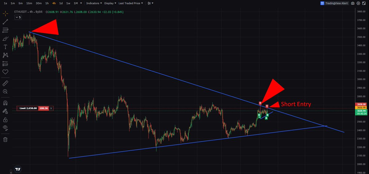 ImNotTheWolf tweet media