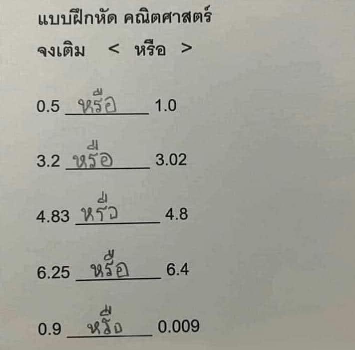 จีเนียสเกินอีดอด5555555