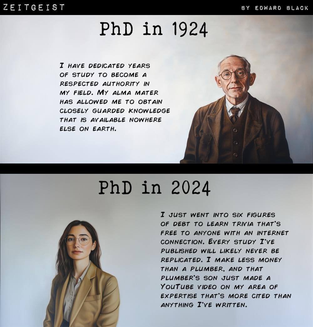 PhD 1924 vs 2024