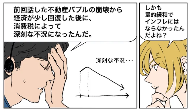 #スミス一家とお金の冒険 

シーズン2第7話!

ついにライアンとエリザベスが大喧嘩…?!

そして日本銀行に勤めるヒロシが、日本経済の不況の原因や、量的緩和政策について話します。

続きはこちら↓から!

https://t.co/K952OngeaE 
