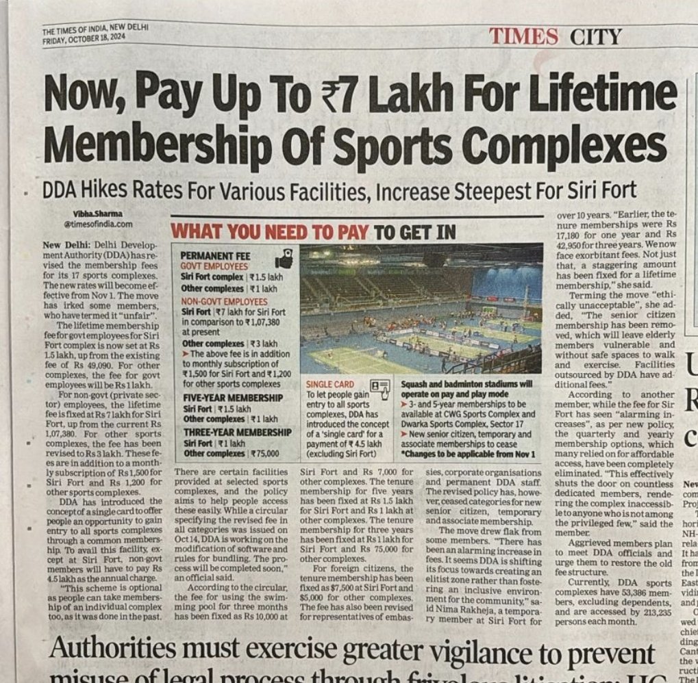 Steep hike in membership to DDA sports clubs (Delhi).. in a city that dosnt have to many spaces to play and not too many sports enthusiasts, this move will only reduce both.. should be put on hold and status quo maintained.