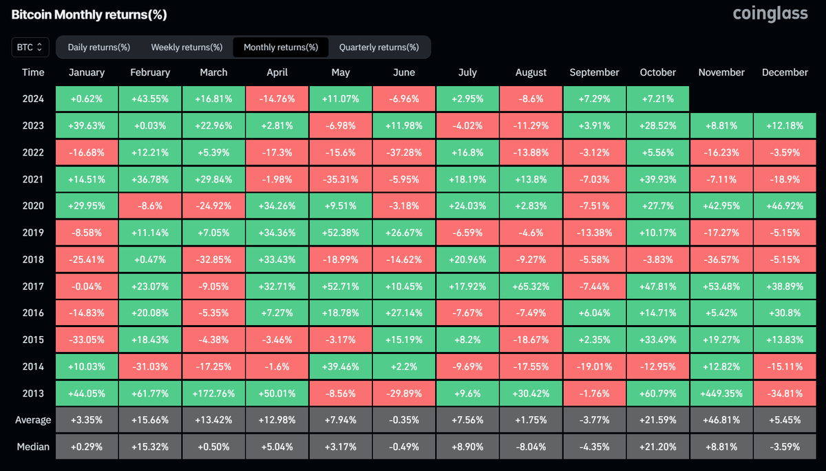 Mister Crypto tweet media