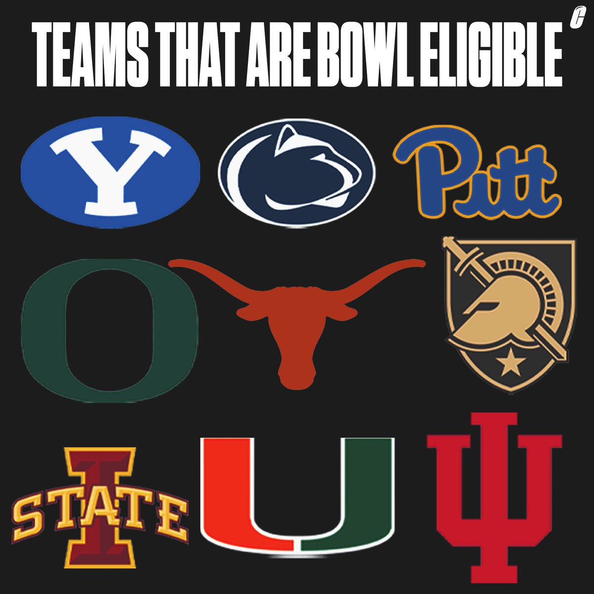 Bowl eligible teams so far this season. What a year so far did this group. 📈