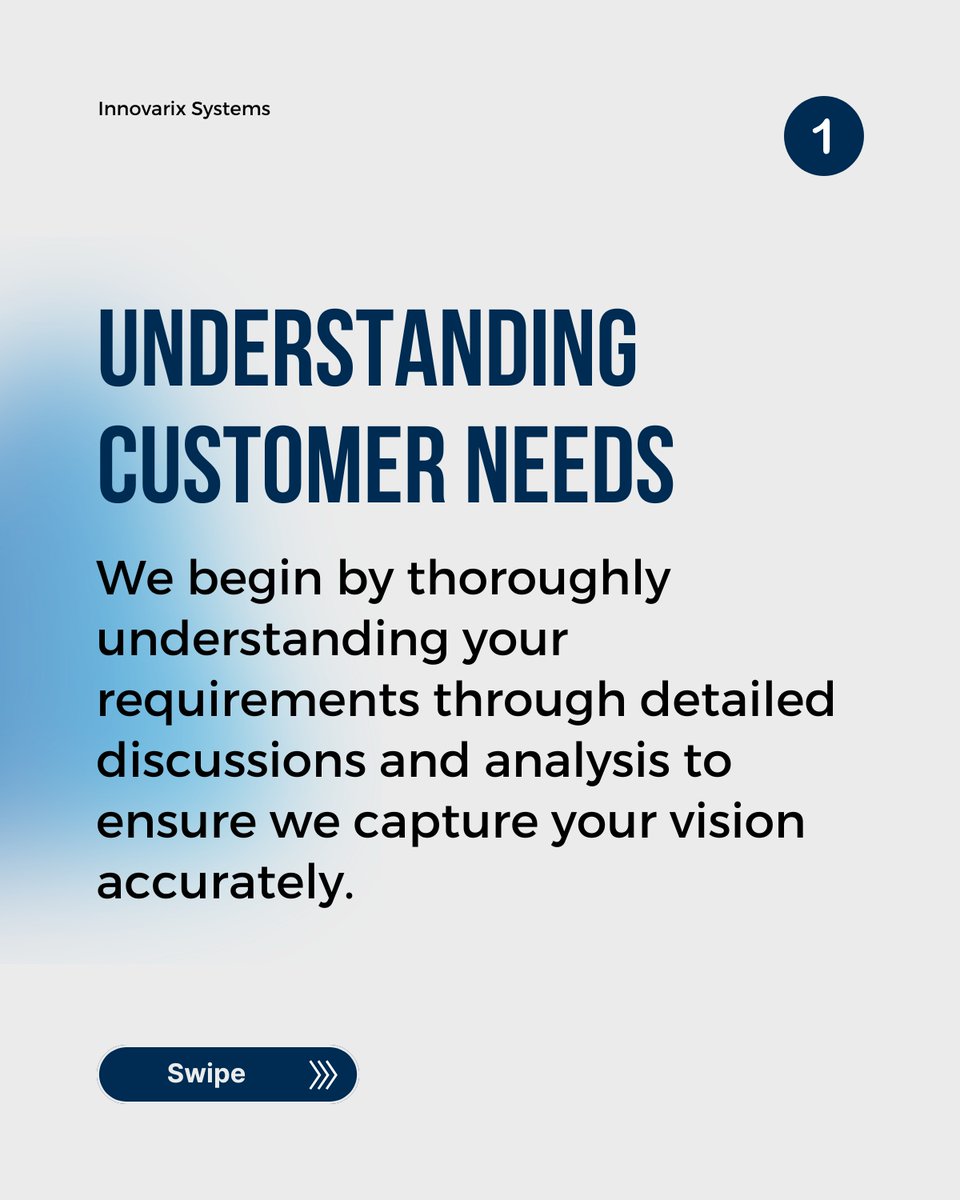 InnovarixSys's tweet image. Our refined development workflow prioritizes client needs, ensuring customer value at every stage.
1- Understanding Customer Needs
2- Technology Selection
3- Team Allocation
 
#CustomerCentric #AgileWorkflow #DevProcess