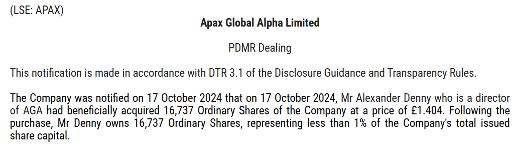 entrustTMF's tweet image. Tiny nibble by a director at #APAX APAX Global Alpha

voxmarkets.co.uk/rns/announceme…