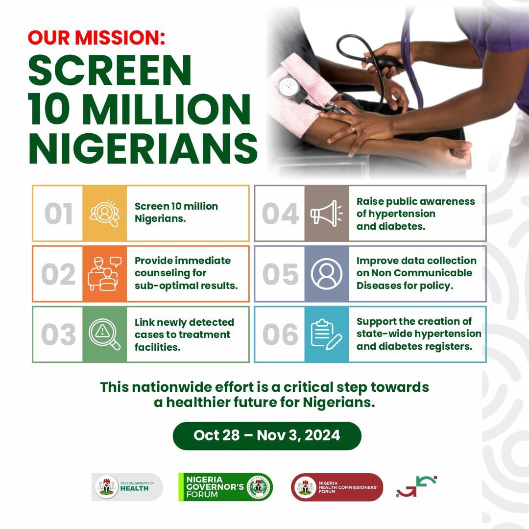 Fmohnigeria's tweet photo. Coordinated by the Federal Ministry of Health & Social Welfare, the Nigeria Health Commissioners Forum (NHCF) proudly launches Project 10 Million – Know Your Number, Control Your Number, a groundbreaking national campaign to tackle the growing prevalence of non-communicable diseases (NCDs) in Nigeria, with a special focus on hypertension and diabetes.

This initiative aligns with the President Tinubu led administration’s commitment to strengthening healthcare delivery across the nation through the Sector Wide Approach.

We are empowering individuals to understand and control their health numbers, we’re building a healthier Nigeria—one person at a time.

#Operation10million