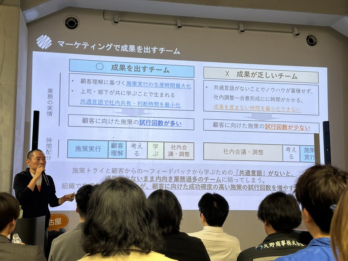 motoy0shi's tweet photo. マジでこれですよ

 #でらマーケ勉強会 https://t.co/YjFeWi43Zl