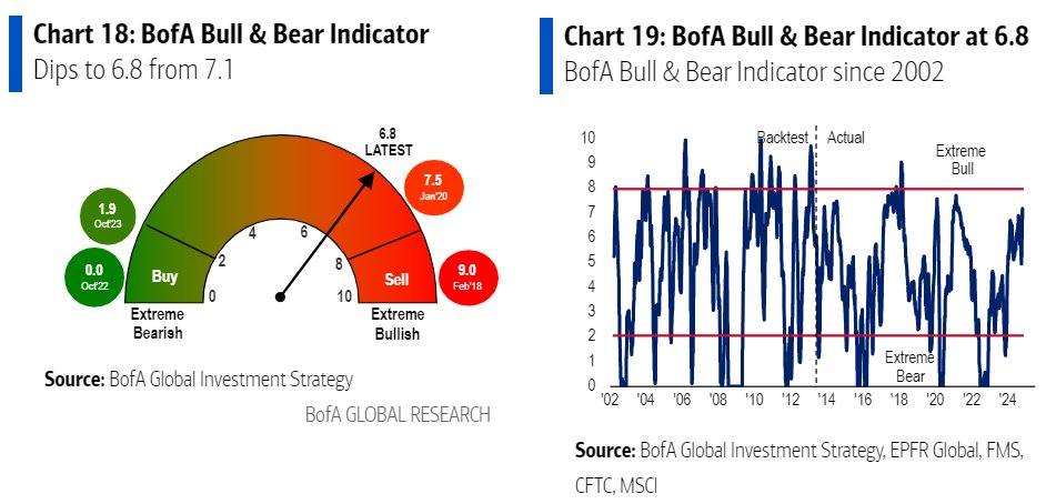 Stock Market Quant Radar tweet media