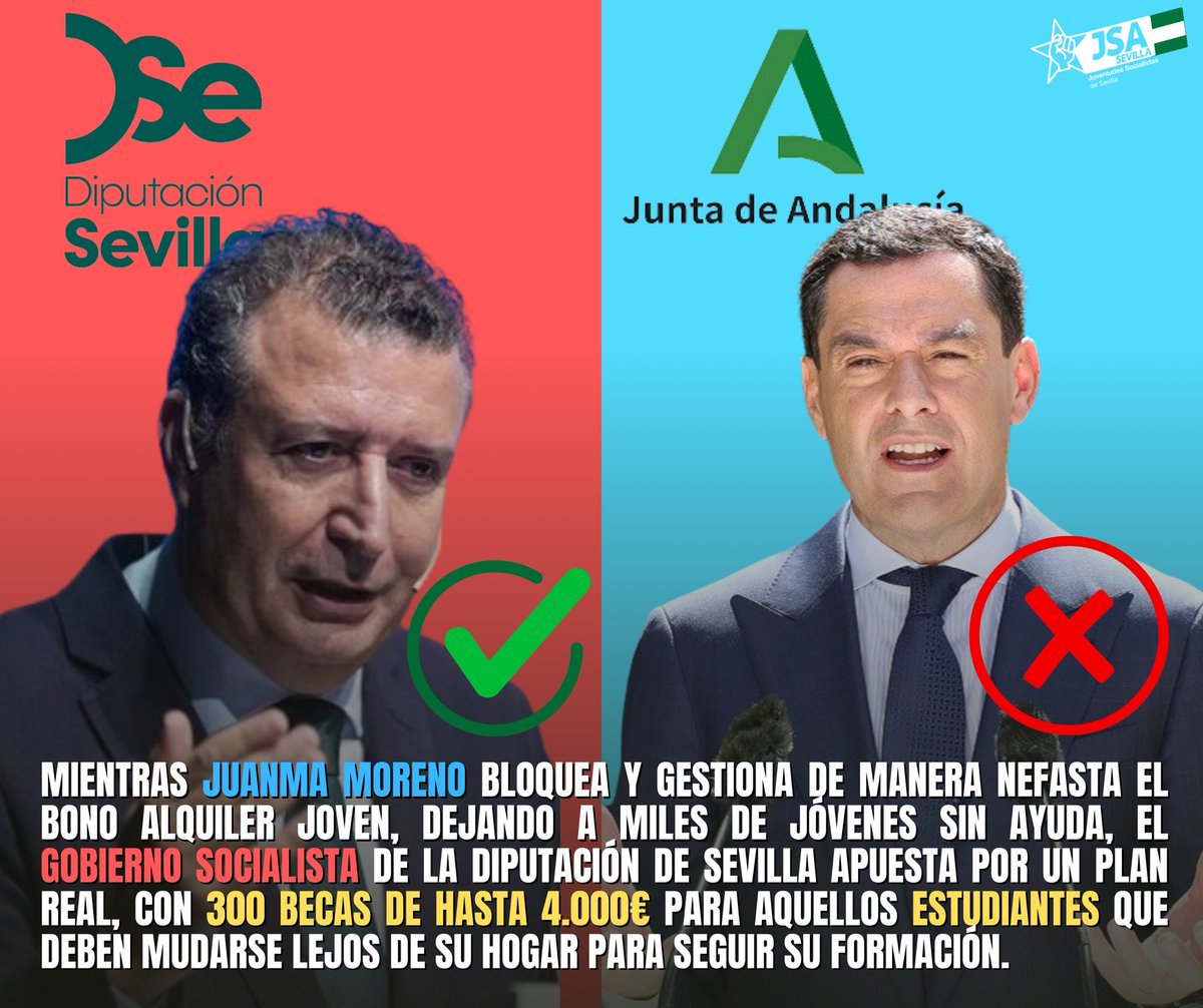🎓🏠 La Diputación de Sevilla otorga 300 becas de hasta 4.000€ para estudiantes que necesitan alojamiento. Mientras tanto, Juanma Moreno sigue bloqueando el #BonoAlquilerJoven. Hay Gobiernos que cumplen. El de Moreno Bonilla no es uno de ellos ❌ #MorenoBonillaFracasa