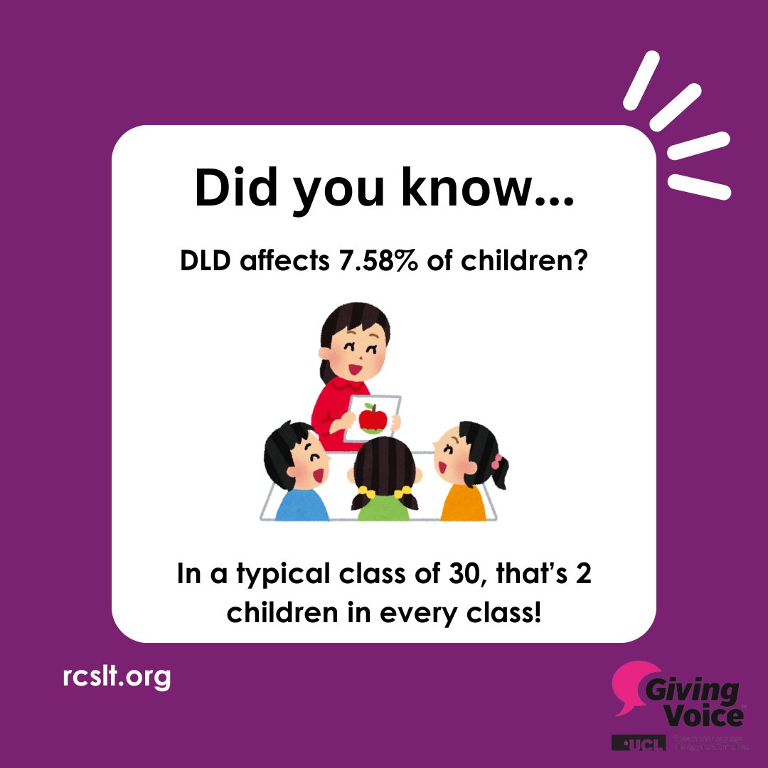 UCL Giving Voice tweet media