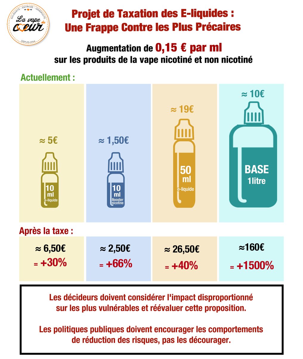 La Vape Du Cœur❤️ (@lavapeducoeur) on Twitter photo 