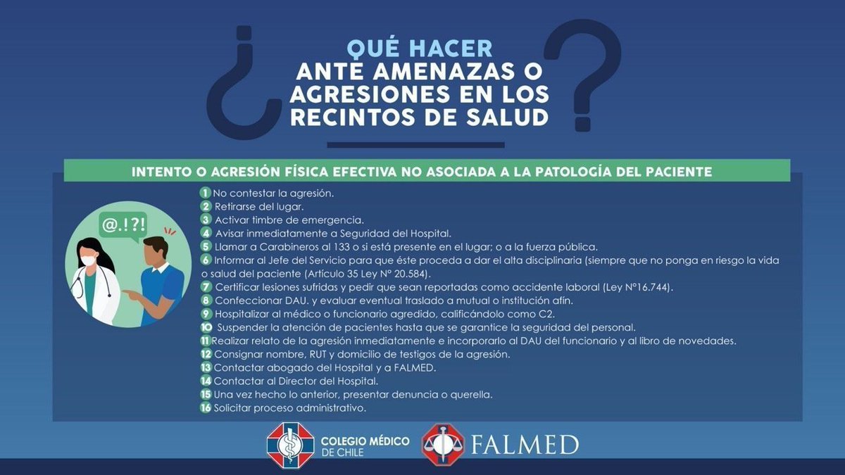 colmedchile's tweet photo. Lamentablemente, las agresiones al personal de salud van en aumento. Es una escalada de violencia que generalmente empieza con una agresión verbal y termina en una agresión física. Para saber qué hacer en esos casos, te dejamos este instructivo preparado por #UDELAM👇 https://t.co/qcgry4tUVJ