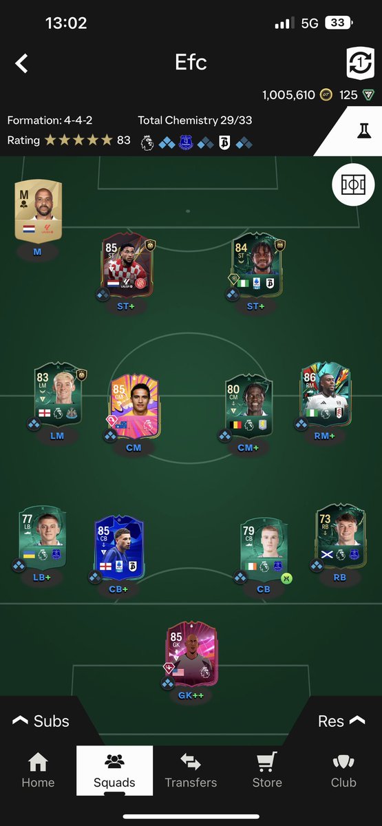AdamEFC_'s tweet photo. @FutSheriff Everton team this weekend 💪 https://t.co/IXGvtQjefc