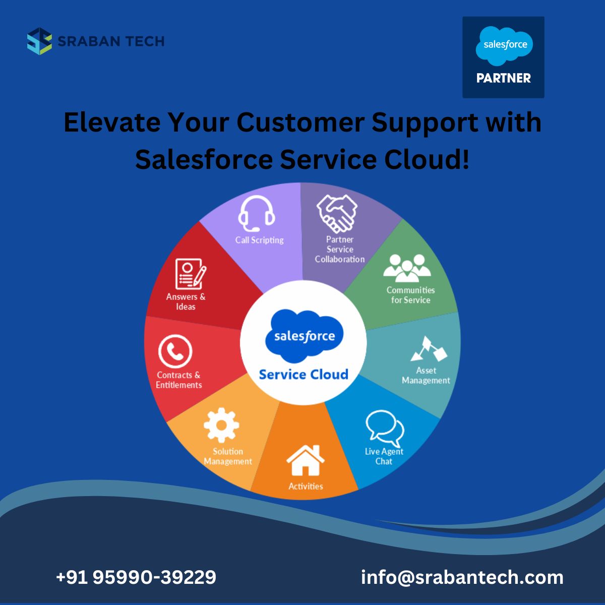 SrabanTech's tweet image. Elevate Your Customer Support with Salesforce Service Cloud!  We help businesses transform their customer service with #SalesforceServiceCloud. Empower your service team to exceed customer expectations and drive satisfaction with #Salesforce Service Cloud! buff.ly/3NytWBD
