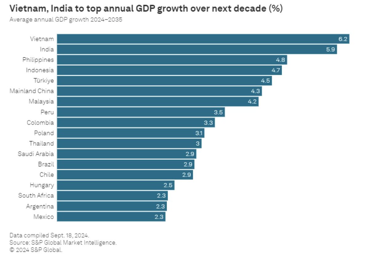 MoneyRadar tweet media